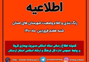 مرکز استان در آستانه قرمز شدن