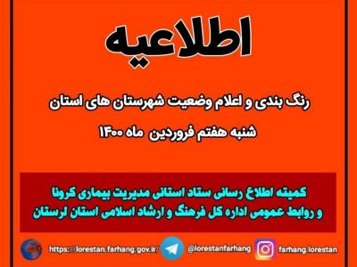 مرکز استان در آستانه قرمز شدن