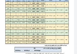 برنامه پروازهای فرودگاه شهدای خرم آباد از ۹ تا ۱۵  مرداد ۱۴۰۰