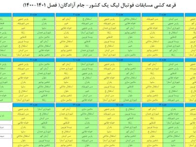 خیبر در هفته نخست میزبان شهرداری آستارا است