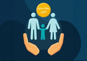 دهک‌بندی‌ جدید خانوارها اعلام شد