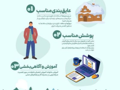 گاز تا بی‌نهایت نیست، مسئولانه مصرف کنیم